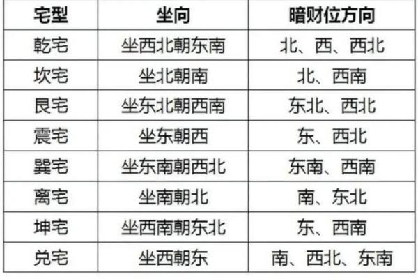 下周财富运势预测：提升财运的小技巧