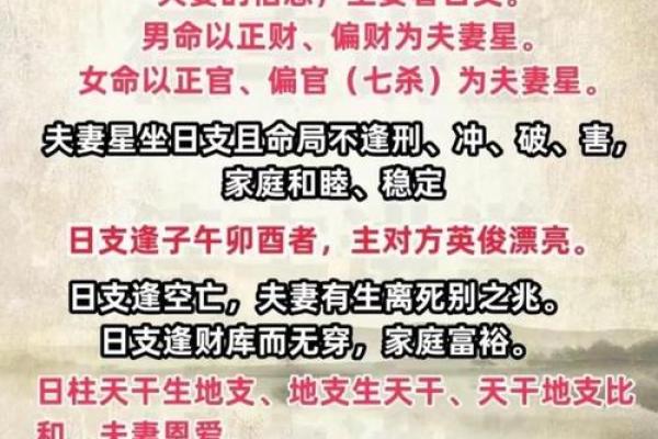 生辰八字算命的信仰与科学争议