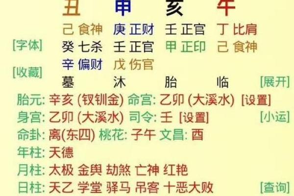 测八字轻重的奥秘与实用技巧揭秘