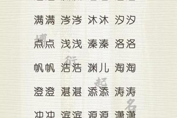 为出生的猴宝宝取名:寓意与音韵搭配 为出生的猴宝宝取名:寓意与音韵搭配