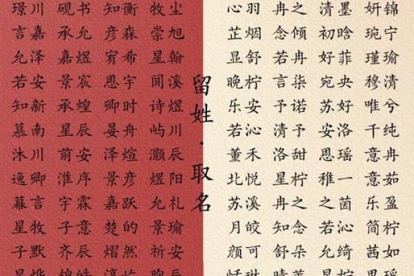 创意萌名字精选 赋予孩子独特魅力