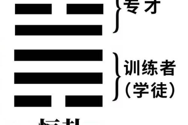 恒字的五行属性与其象征意义分析