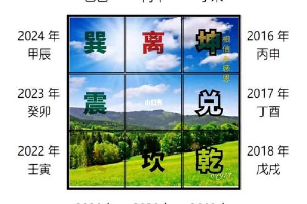 家居风水书法的奥秘：香港风水师的推荐