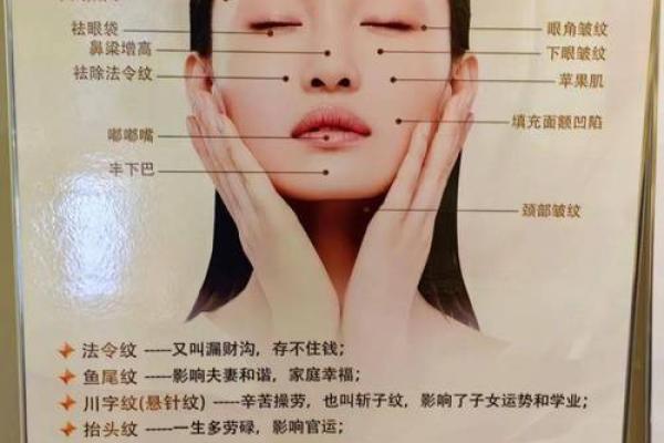 探索面部风水:五官的美学与命运关系 探索面部风水:五官的美学与命运关系