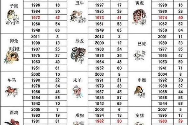 大林木命的事业与财运如何发展