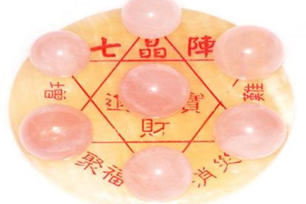 掌握财位布置风水，开启财富之门
