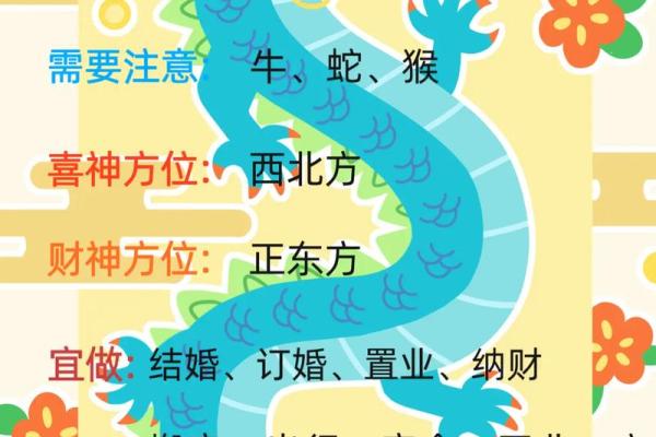 探索的生肖运势，找到属于你的幸运