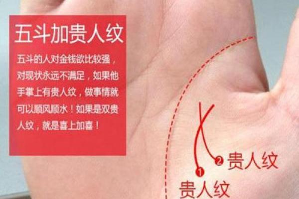 富贵命的手掌特征：从掌纹看命运