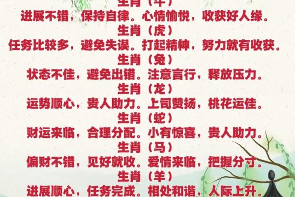 属什么生肖？对照生肖了解个人运势变化