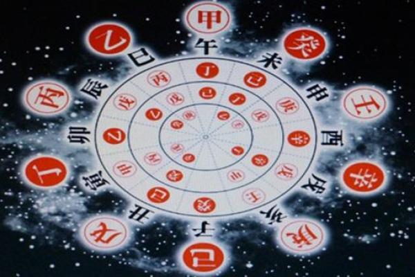 双凤朝阳命的含义与命理解析