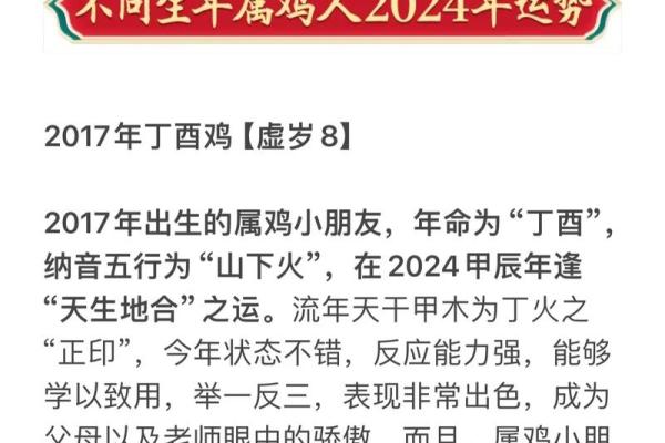 揭秘生肖：属鸡人的性格与命运