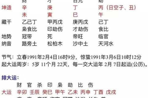 如何理解第一类童子命与命运的关系