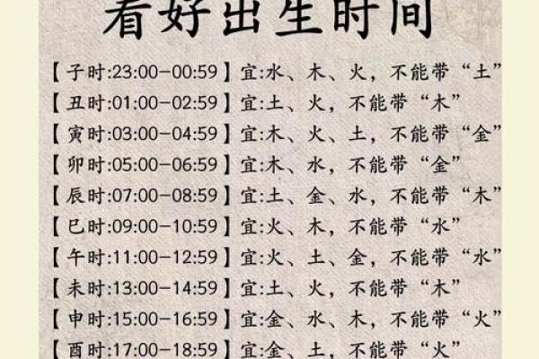 十月出生男孩名字推荐与寓意解析