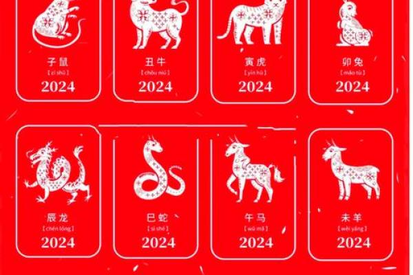 属什么生肖 你应该知道的生肖秘密