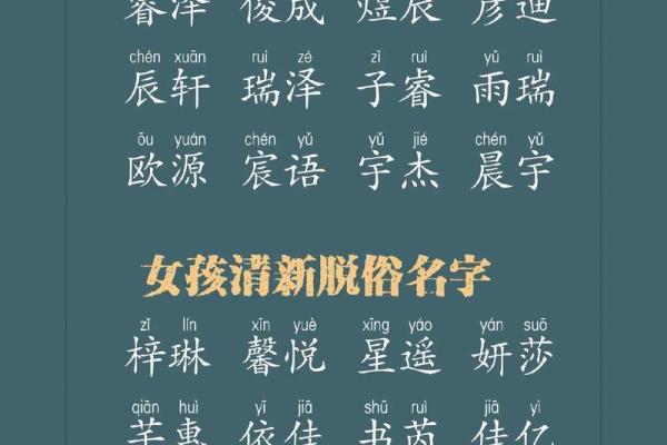 给孩子取名的五大秘诀，助你选个好名字