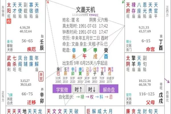 八字圆房的风水秘密及其影响解析