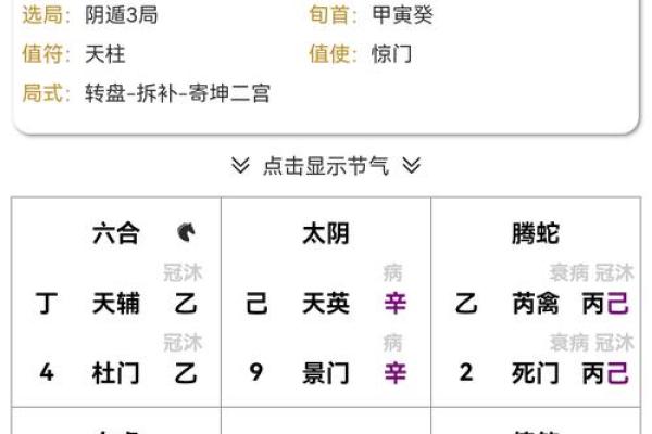 地魁八字在命理中的重要性与解析技巧