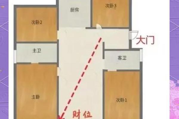 风水师教你如何布置房间财位增加财运