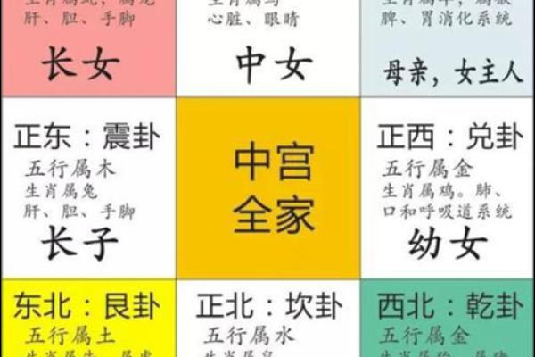 家居风水布局指南：提升财运与事业运
