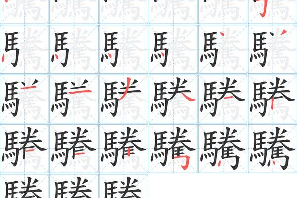 汭字五行属性解析与意义探讨