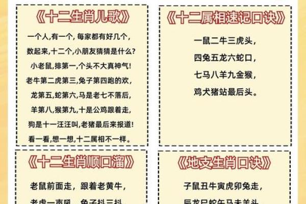 十二生肖排名背后的寓意和传说
