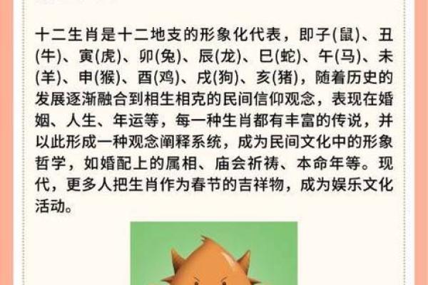 十二生肖排名背后的寓意和传说