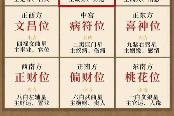 犯太岁的生肖及化解方法解析
