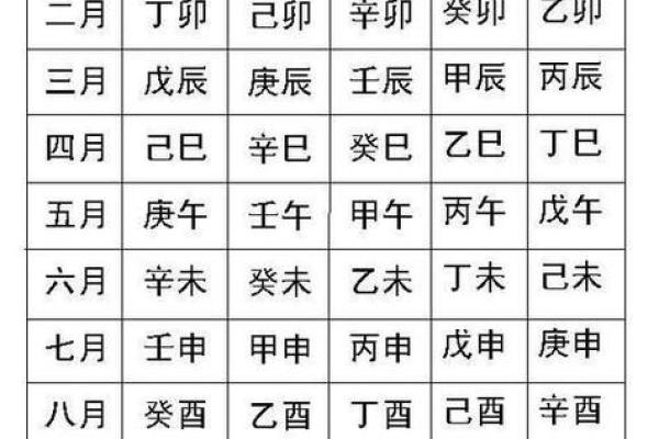 出生的人五行命理解析