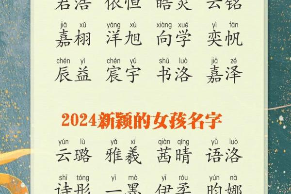 为未出生宝宝选个幸运名字 免费起名助您一臂之力