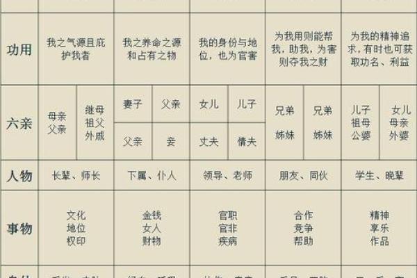揭示将军关八字对命运影响的深度分析