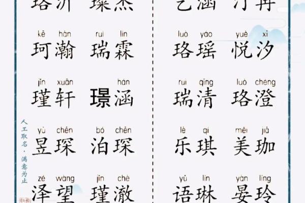带火带水的女孩名字寓意与特点解析