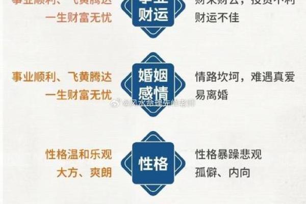 命运如何影响个人生活和事业