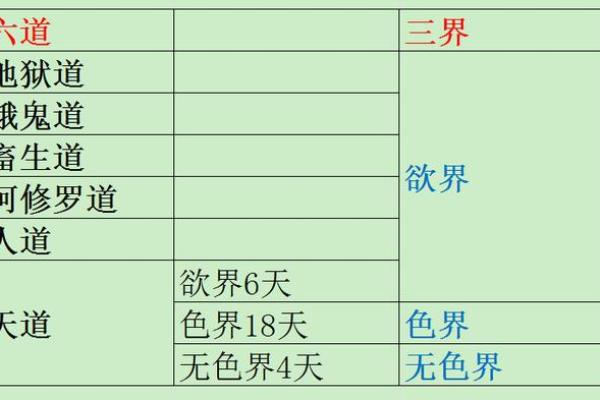 探索三界五行体系对宇宙观的深刻影响