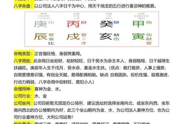 五行八字起名打分技巧与方法解析