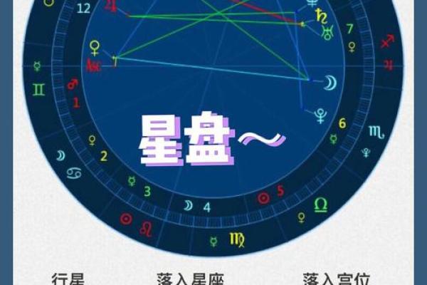 八字同盘解读：如何通过八字合盘分析命运与婚姻走势