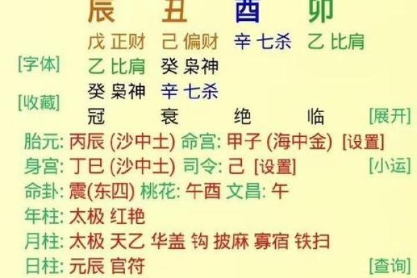 八字从格的含义及其对命运的影响分析