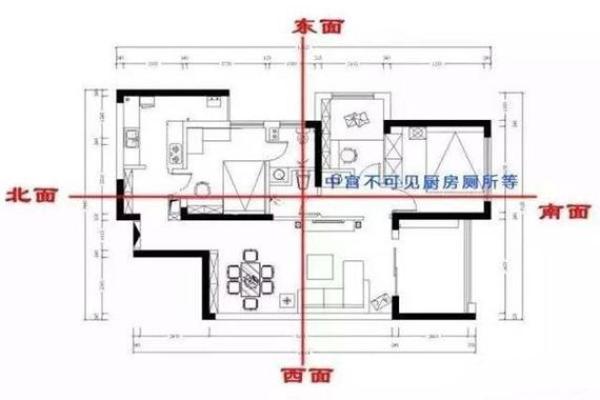 提升楼房风水的五个关键因素