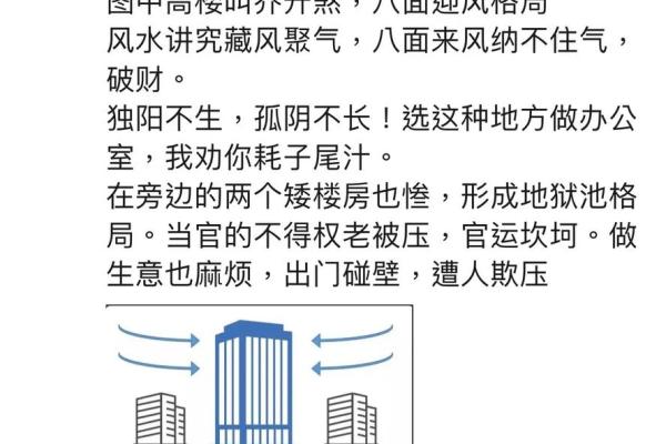 提升楼房风水的五个关键因素