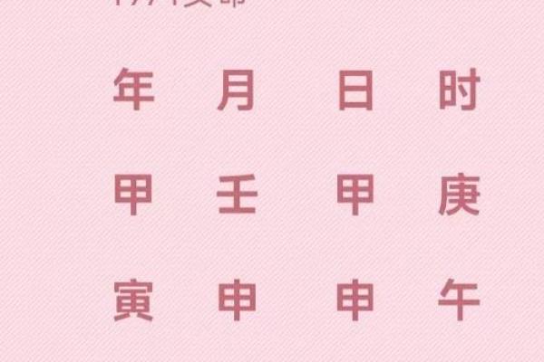 什么时辰出生容易招桃花运