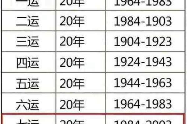 什么时辰出生容易招桃花运