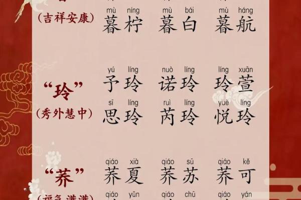 免费帮宝宝取名字，寓意与音韵的完美结合