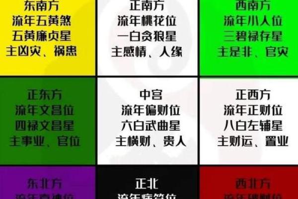 影响事业和财运的头发风水秘笈