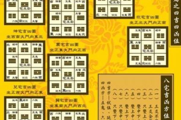 漳州家居风水推荐指南，选择最适合的风水服务