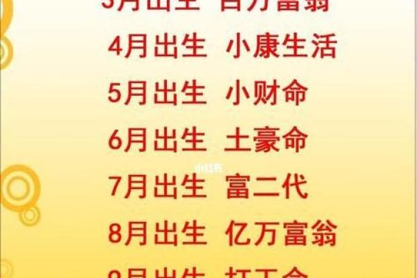 命合解析：命运交汇的奥秘