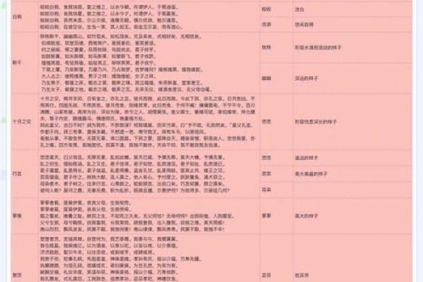 如何为女宝宝起一个寓意深远的名字