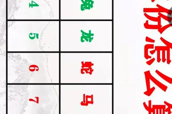 生辰八字算命是否真的有科学依据