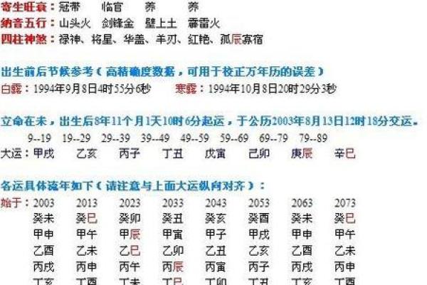 八字姻缘配对：如何根据命理选择合适的伴侣