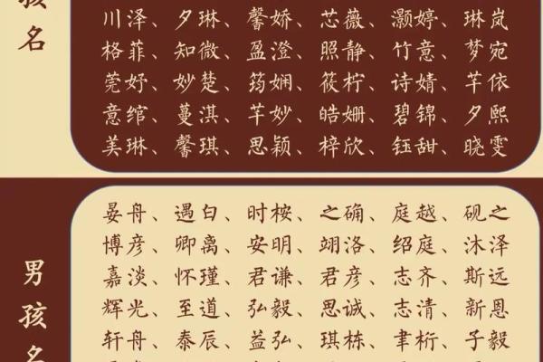 独特又有寓意的宝宝女孩名字