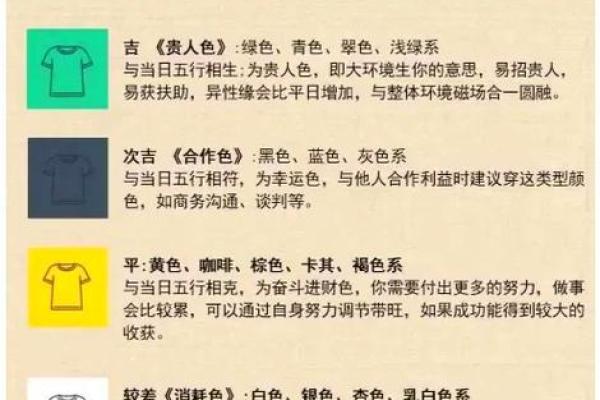 今日属龙运势解析，福星降临好运连连