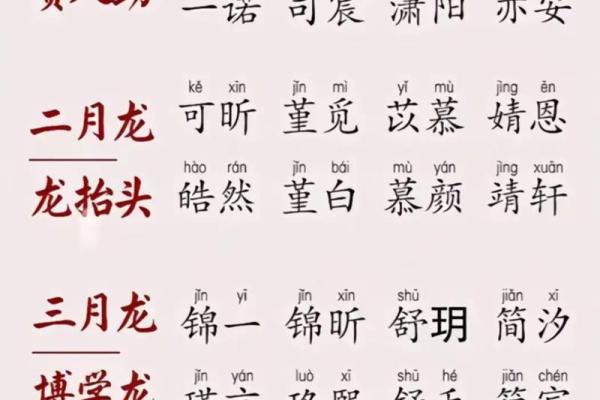 八月宝宝起名指南：如何选出独特又有寓意的名字